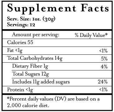 Prickly Pear Cocktail Syrup