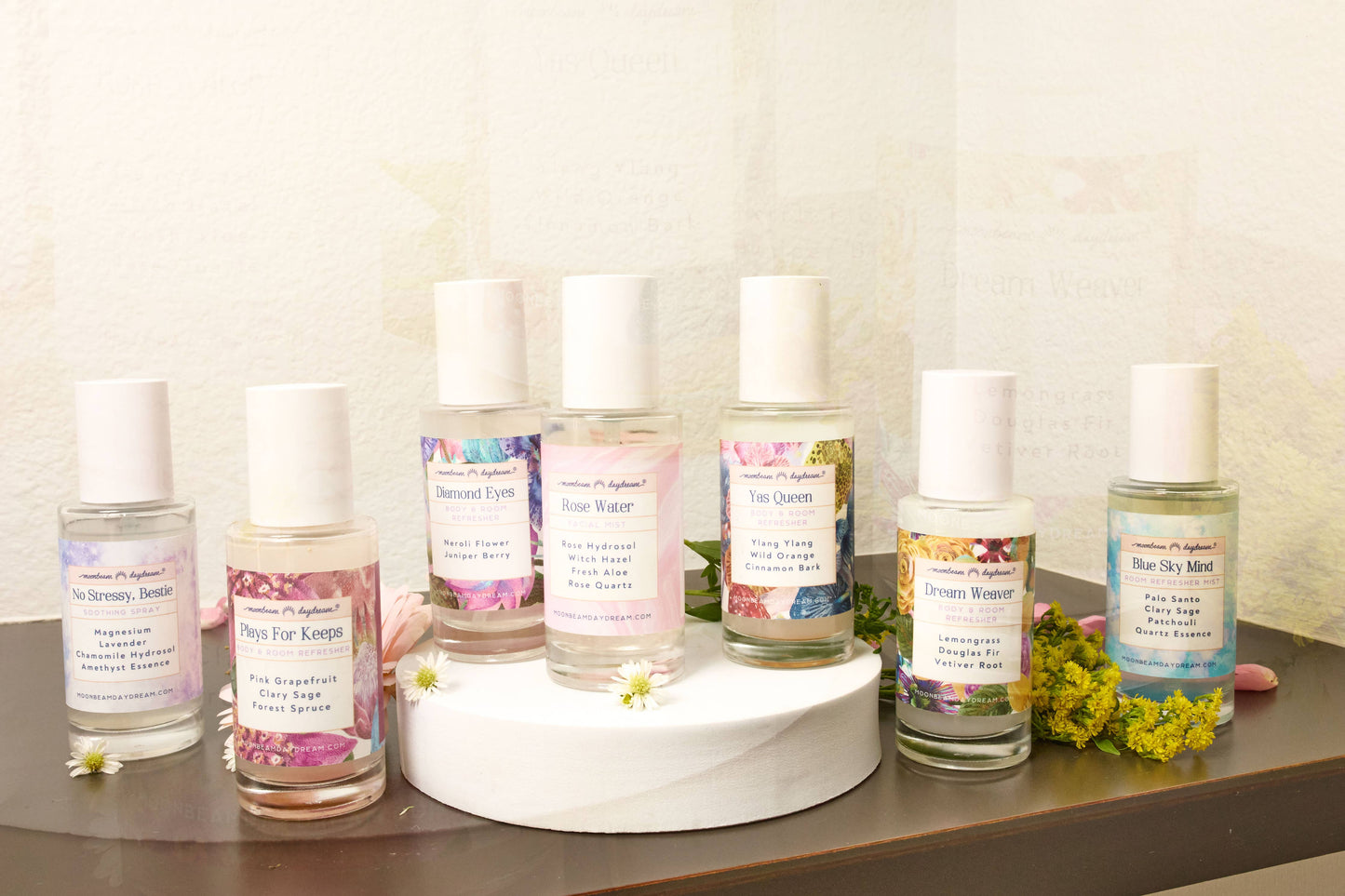 Blue Sky Mind Room and Body Mist