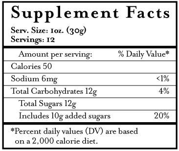 Raspberry Cocktail Syrup