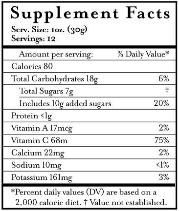 Blood Orange Cocktail Syrup