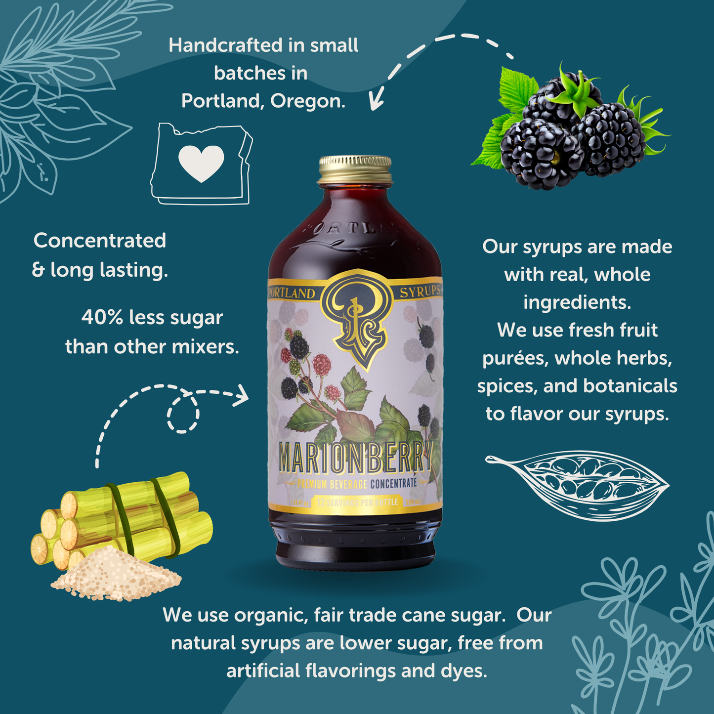 Marionberry Syrup 12oz