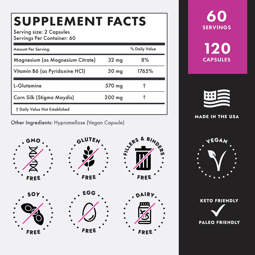 Axobotanica