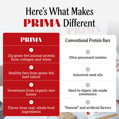 PRIMA - Ancestral Protein Bar - Cacao