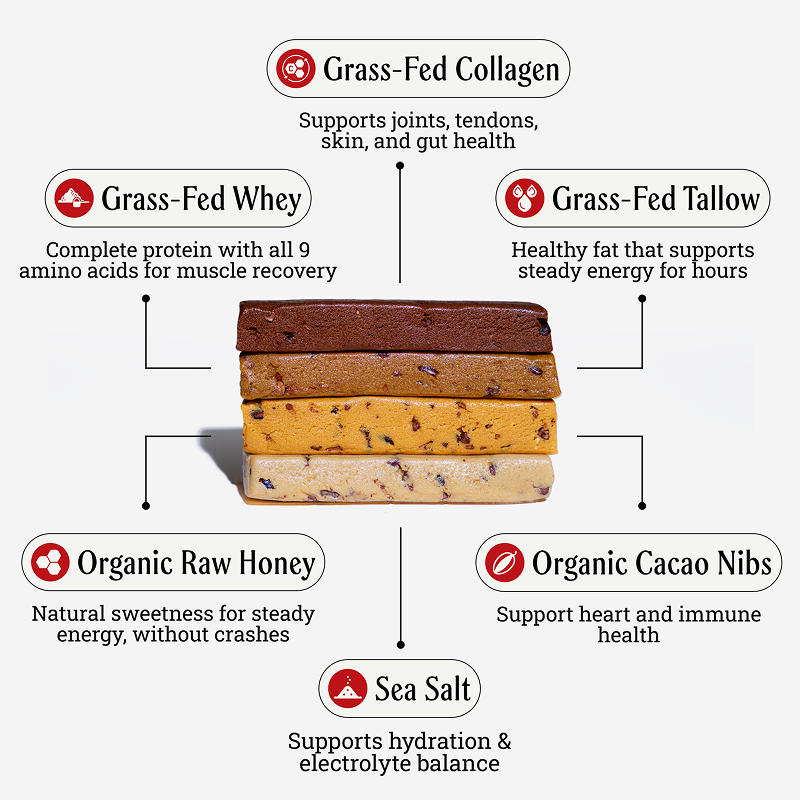 PRIMA - Ancestral Protein Bar - Cacao