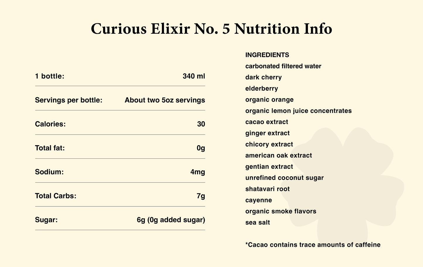Curious No. 5