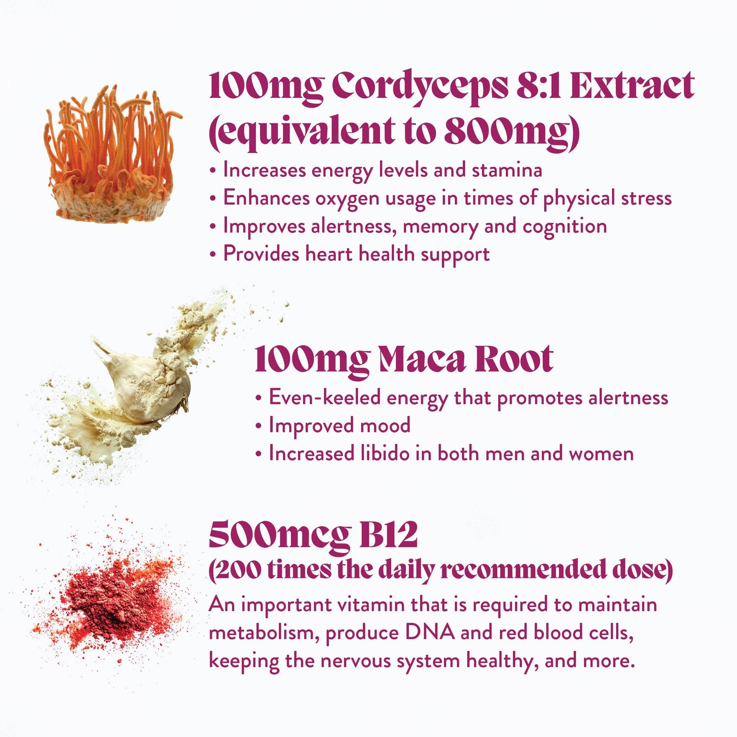 Motivate Mushroom Gummies (5) / Vegan Supplement / Energy