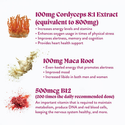 Motivate Mushroom Gummies (5) / Vegan Supplement / Energy