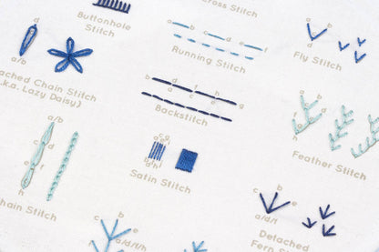 Beginner - Embroidery Stitch Sampler