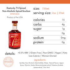 Kentucky 74 SPICED - 700ml